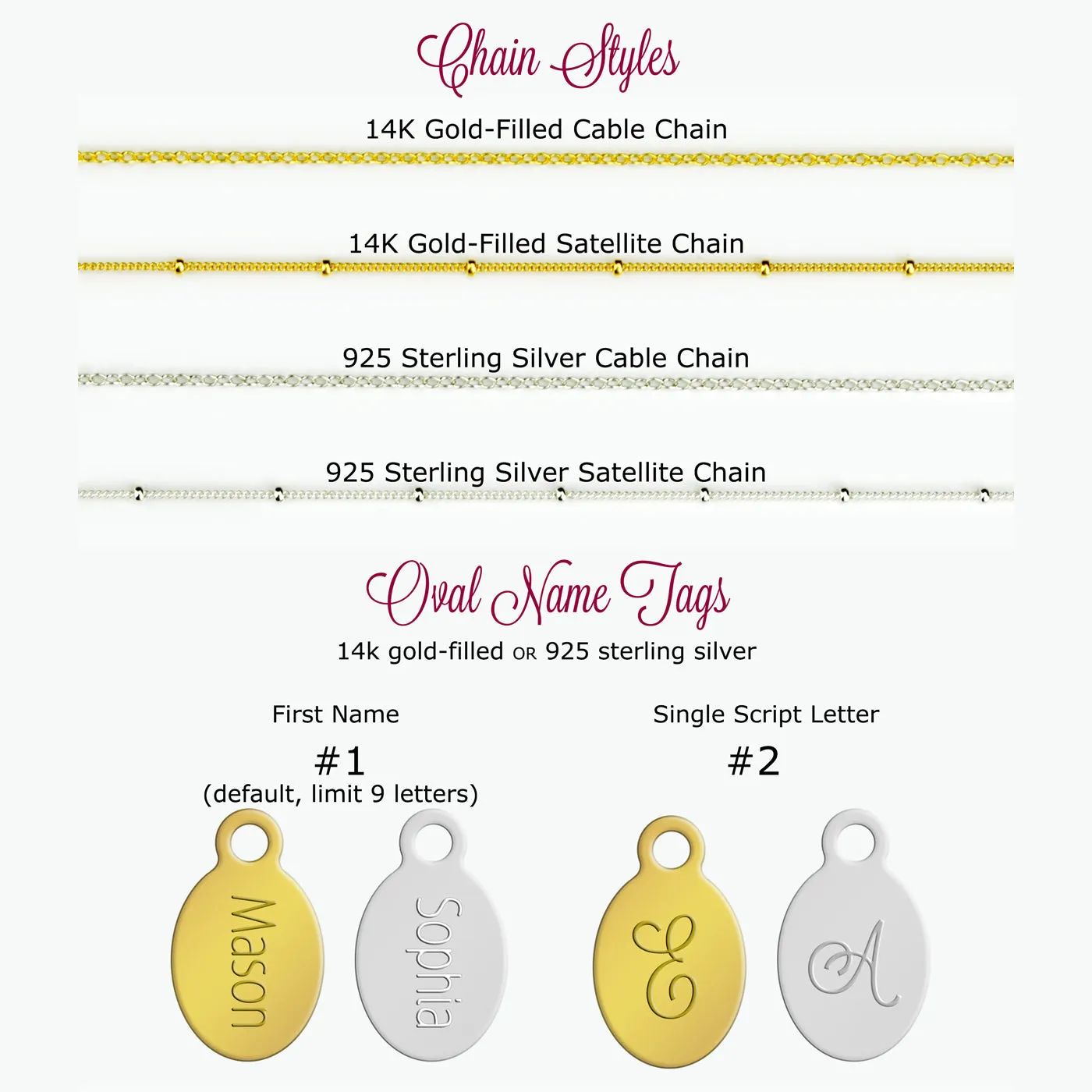 Engraved Name with Bezel Teardrop Birthstone Mother's Necklace