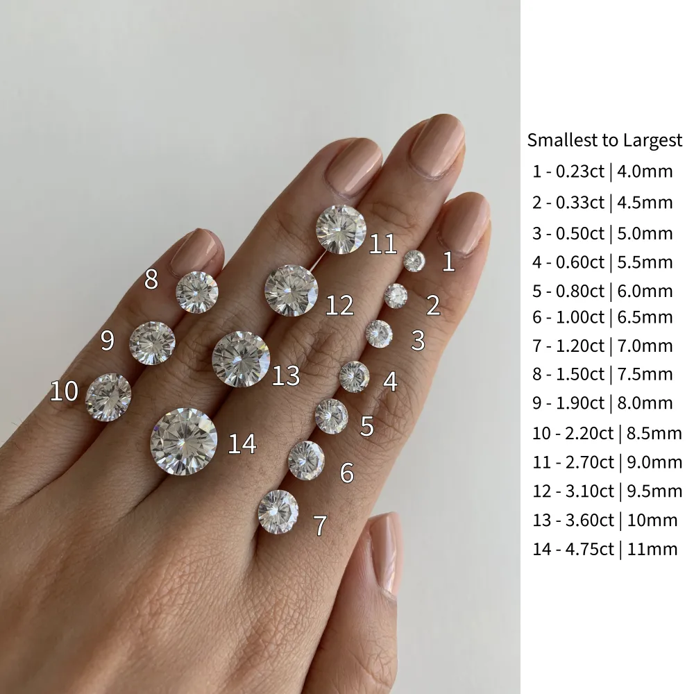 The Round Pavé